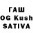 ТГК вейп с тгк Kshitij Parihar